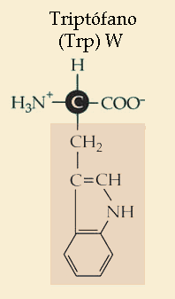 apolararomaticow.gif